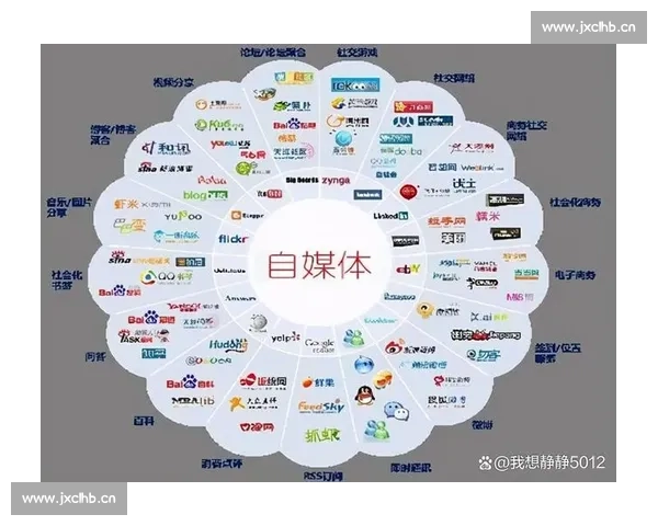 零基础自媒体运营入门课程免费学习,带你从零到一打造个人品牌 零基础自媒体运营入门课程免费学习,带你从零到一打造个人品牌